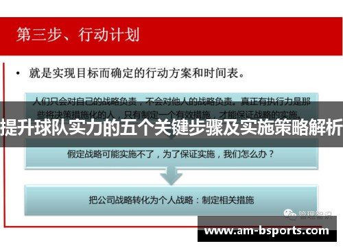 提升球队实力的五个关键步骤及实施策略解析