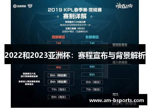 2022和2023亚洲杯：赛程宣布与背景解析