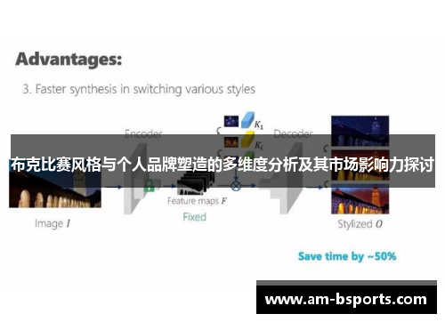 布克比赛风格与个人品牌塑造的多维度分析及其市场影响力探讨