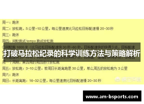 打破马拉松纪录的科学训练方法与策略解析