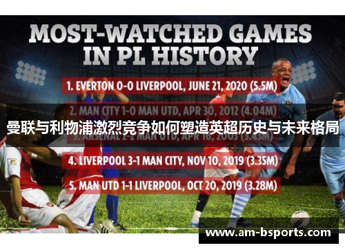 曼联与利物浦激烈竞争如何塑造英超历史与未来格局