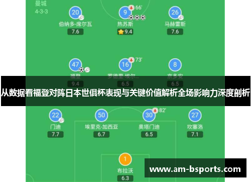 从数据看福登对阵日本世俱杯表现与关键价值解析全场影响力深度剖析