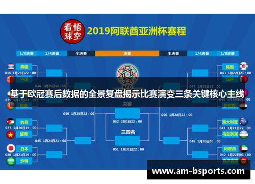 基于欧冠赛后数据的全景复盘揭示比赛演变三条关键核心主线