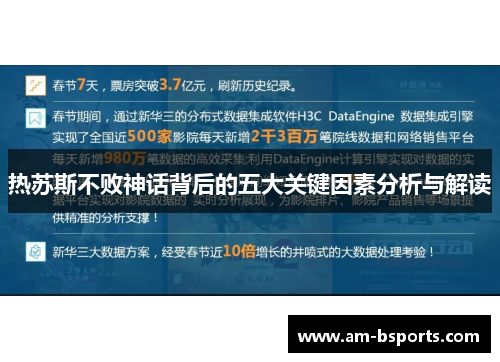 热苏斯不败神话背后的五大关键因素分析与解读