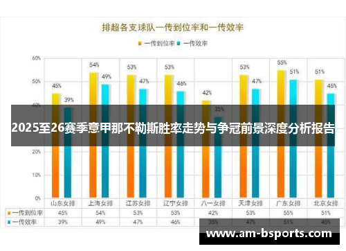 2025至26赛季意甲那不勒斯胜率走势与争冠前景深度分析报告