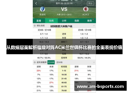 从数据层面解析福登对阵AC米兰世俱杯比赛的全面表现价值 从数据层面解析福登对阵AC米兰世俱杯比赛的全面表现价值