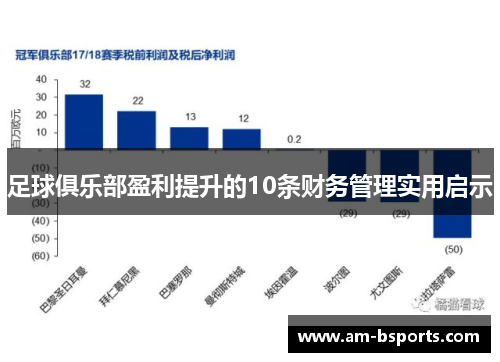 足球俱乐部盈利提升的10条财务管理实用启示
